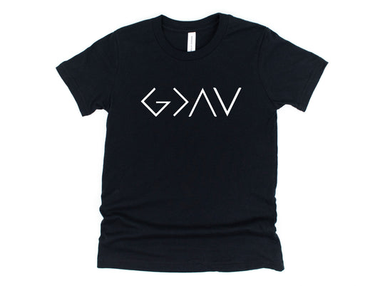 God is Greater
